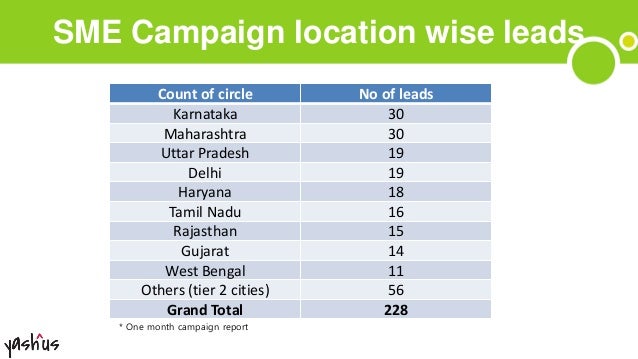 corporate level strategy of tata group tata group acquisition strategy